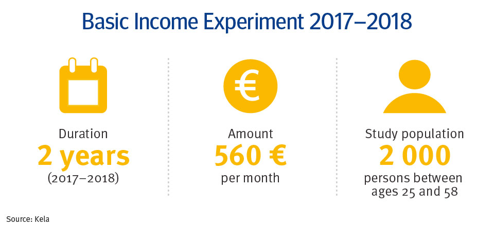 171218-Simanainen_Basic_income_experiment_2017-21_EN
